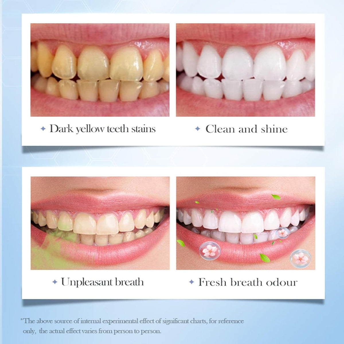Sadoer Peach Toothpaste Tablets