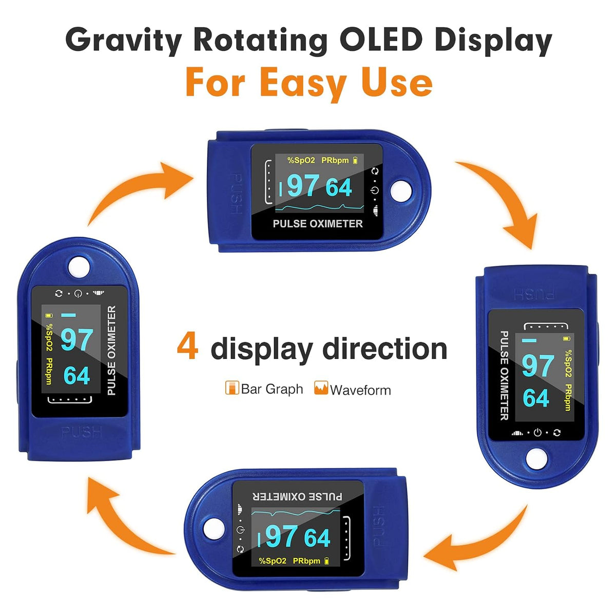 New Fingertip Pulse Oximeter