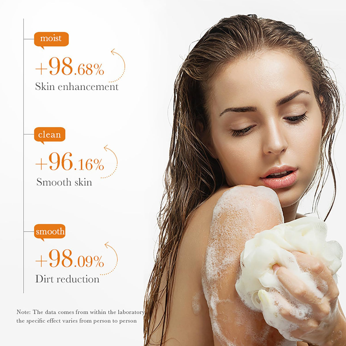 Bioaqua Papaya Brightening Soap