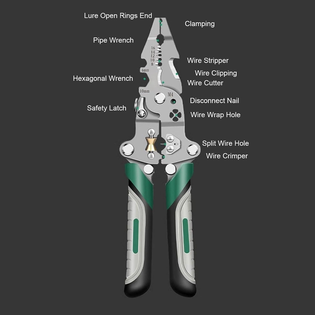 Multi-Functional Wire Stripper