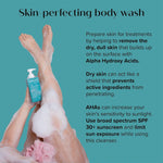 Medix 5.5 - Glycolic + Lactic Acid Skin Perfecting Body Wash