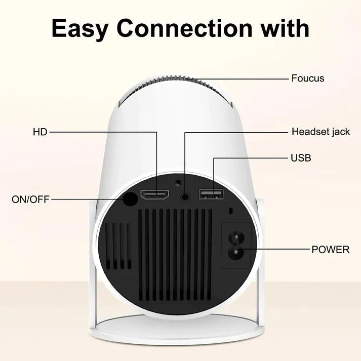 Mini Round Projector ©