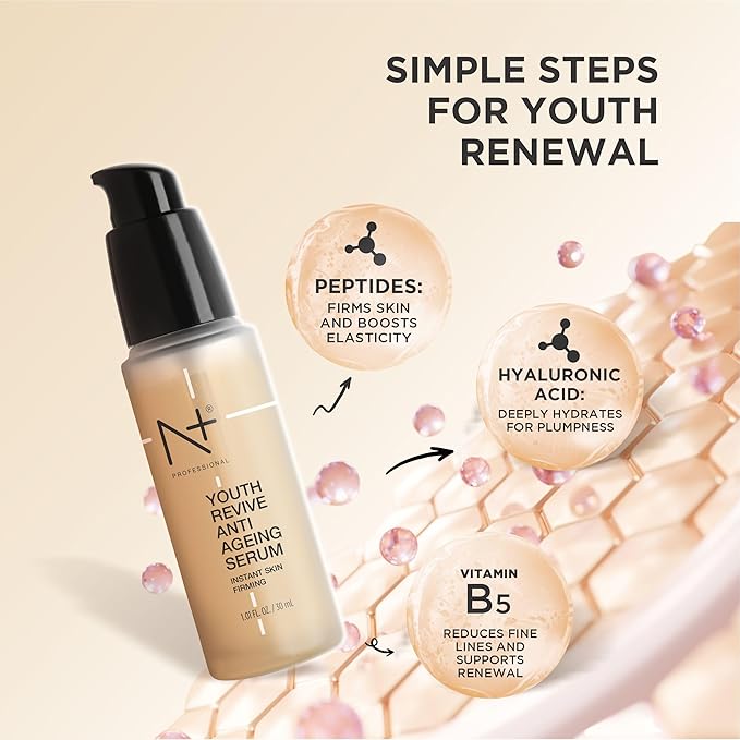 N+ Professional - Face Serum Collection
