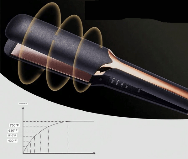 Smooth Hair Straightener